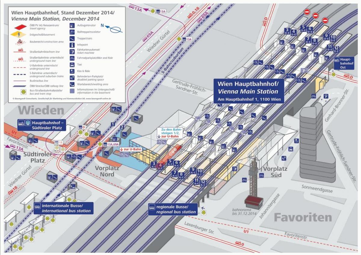 Карта Вене платформе ХБФ 