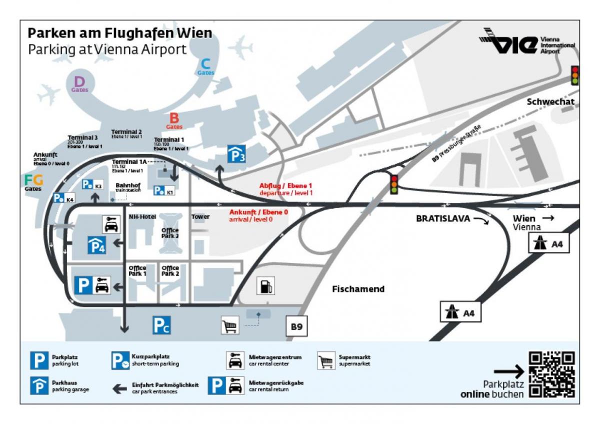 Карта Бечког аеродрома 